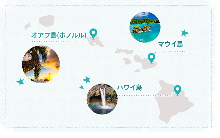 ハワイの都市マップ